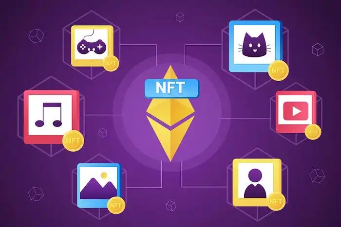 釋放 NFT 潛力：來自專業網站開發公司的見解圖片